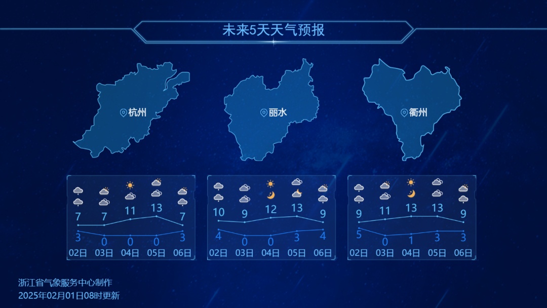 浙江局部将飘雪,新一轮冷空气来袭! 浙江局部将飘雪,新一轮冷空气来袭!