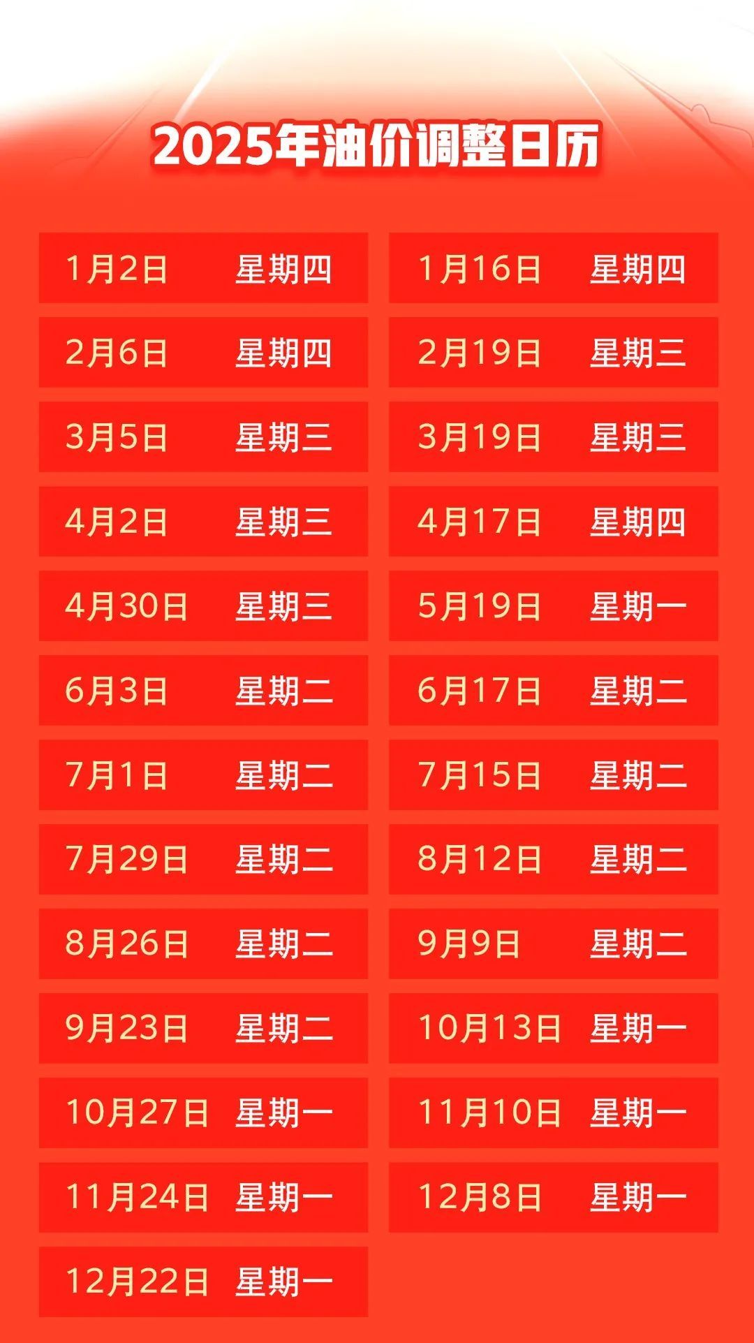 油价调整，时间定了！