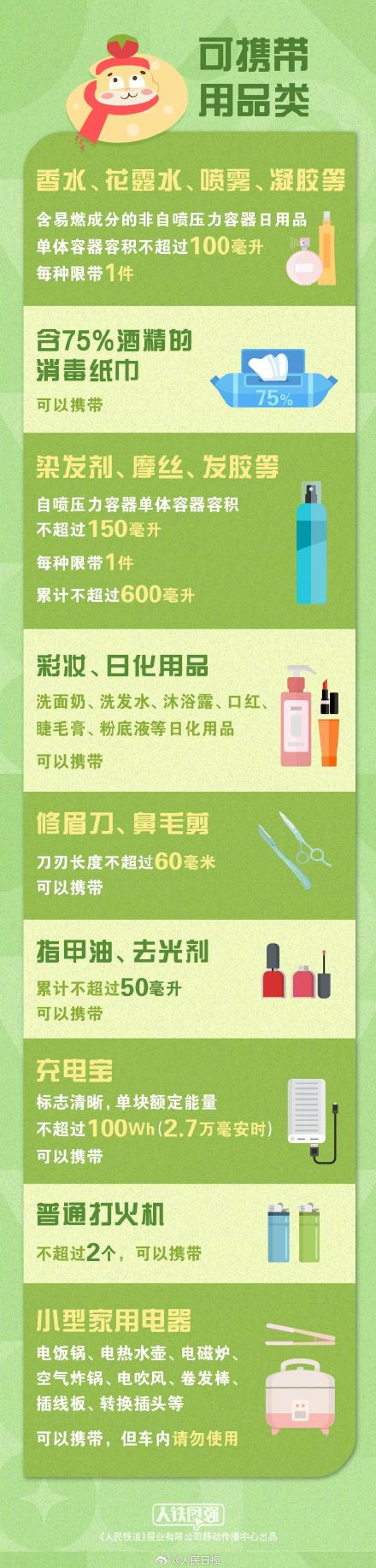 收好！坐火车返程能带米酒海鲜熟食吗