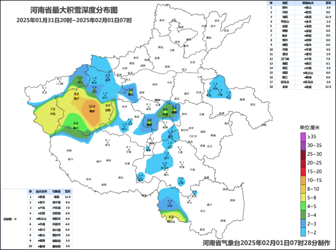 还要下！今天下午到夜里河南多地有雪