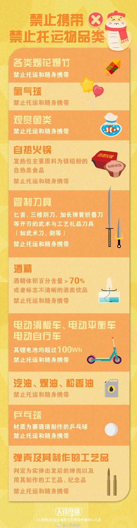 收好！坐火车返程能带米酒海鲜熟食吗