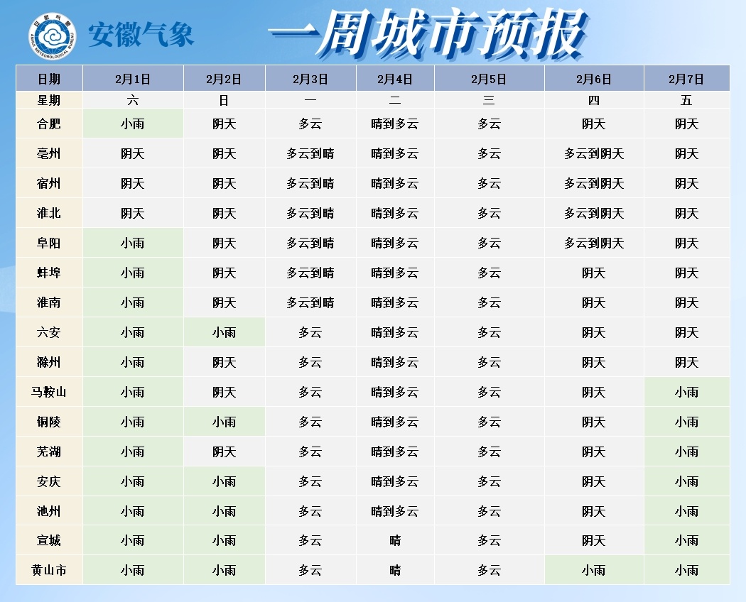 零下4℃!安徽将下雪! 高速多入口临时封闭 零下4℃!安徽将下雪! 高速多入口临时封闭