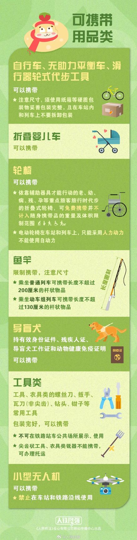 收好！坐火车返程能带米酒海鲜熟食吗