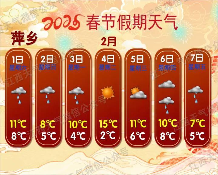 零下4℃!大降温!江西要下雪了! 零下4℃!大降温!江西要下雪了!