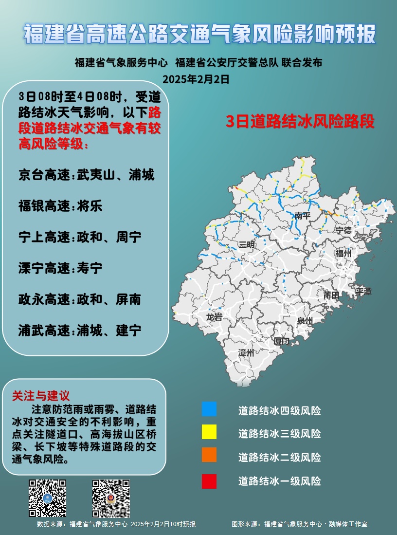 小雨、雨夹雪！马上大反转！福建接下来天气……
