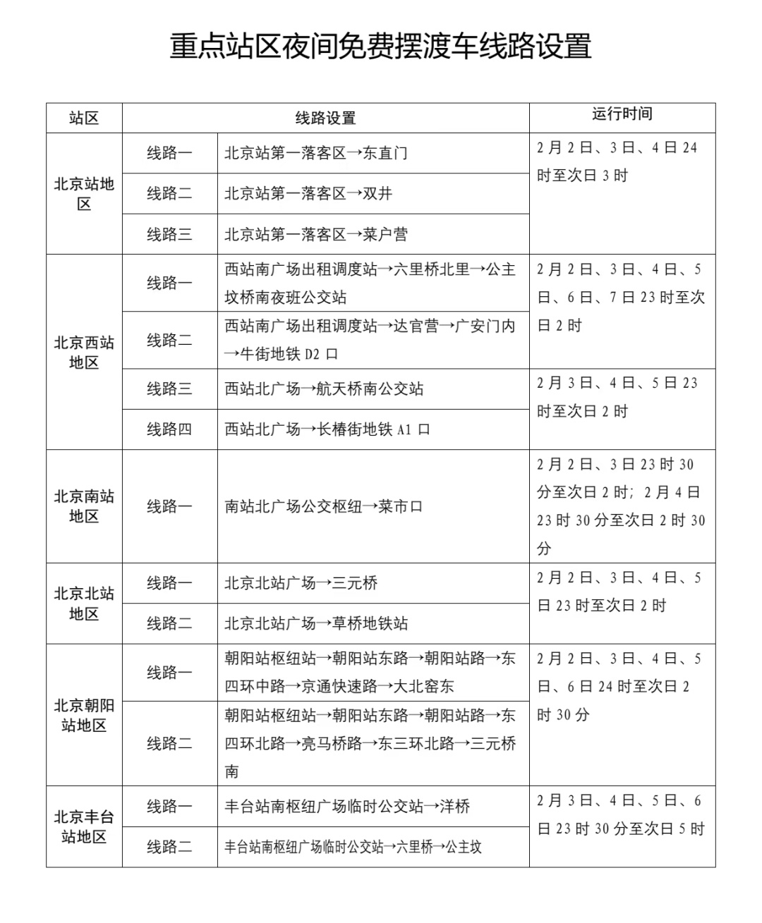今起，北京部分地铁临时封闭、延长运营时间或提前开门