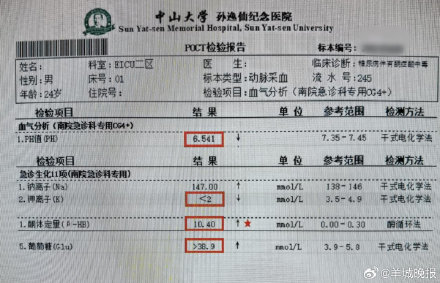 24岁男子喝10多瓶饮料后中毒昏迷