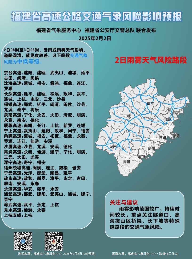 小雨、雨夹雪！马上大反转！福建接下来天气……