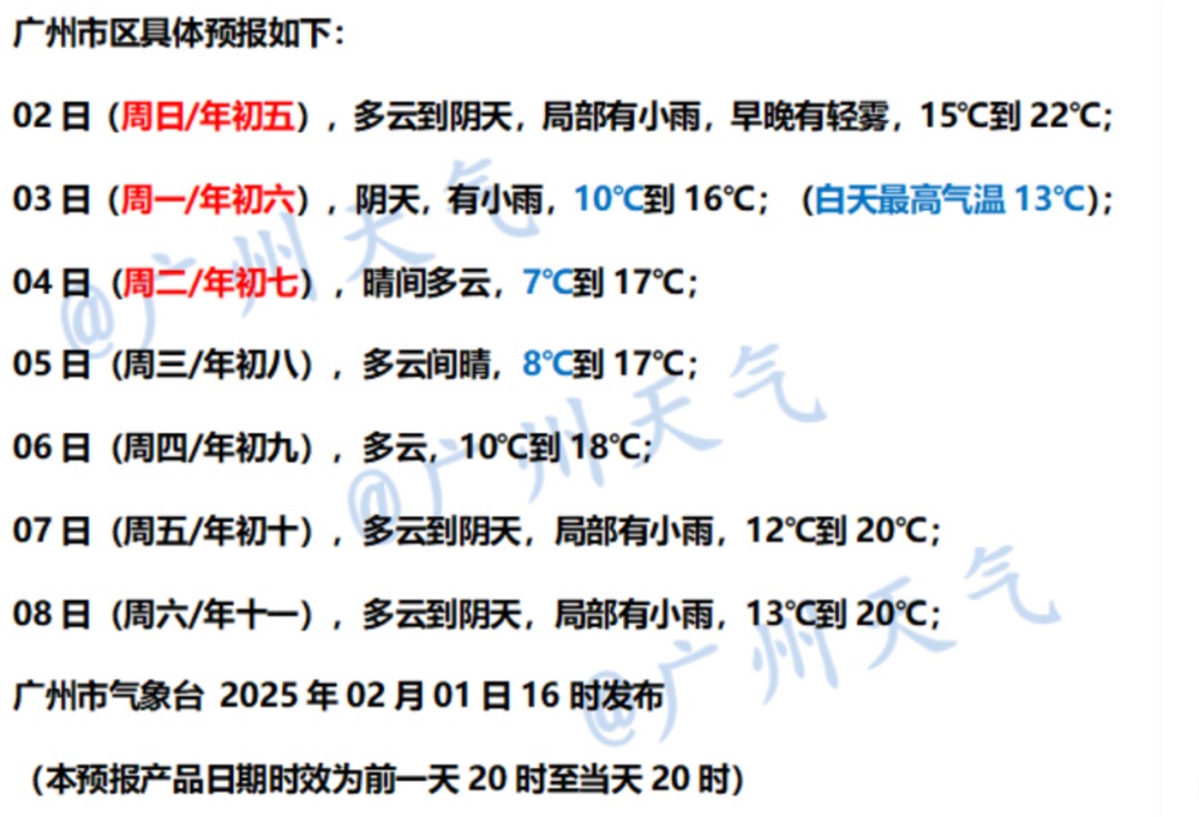 回南天出没？强冷空气今起到广东“拜年”，本月将有3次降水+4股冷空气
