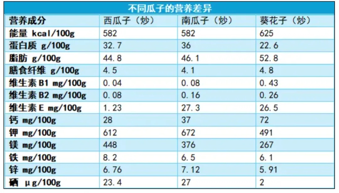 有毒还致癌，吃到这种马上吐出来！很多人家里都有