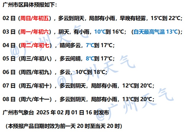 冷空气今日入粤“开工”，降温又降雨