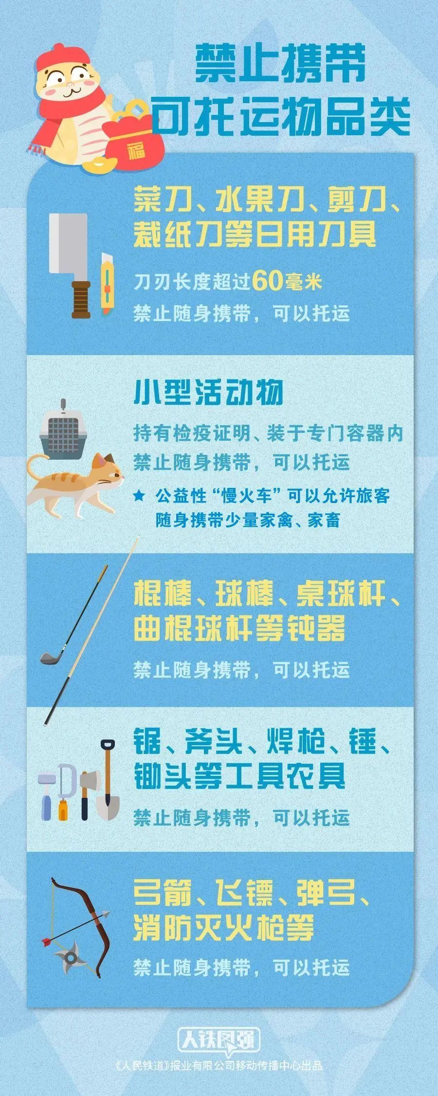 今起返穗客流密集，易堵路段出炉，@返程旅客：请查收绕行攻略