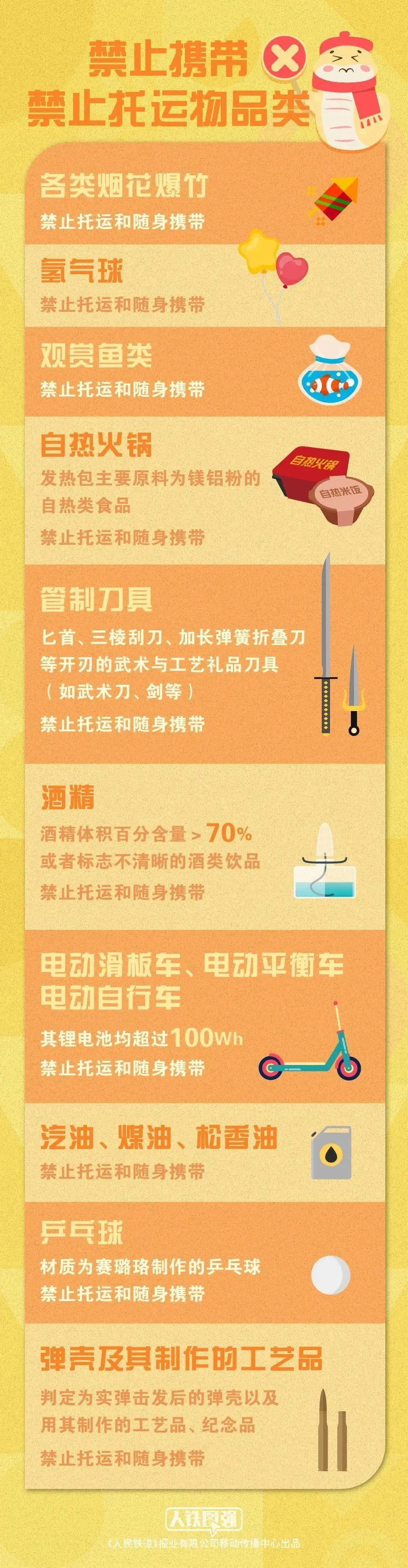 今起返穗客流密集，易堵路段出炉，@返程旅客：请查收绕行攻略