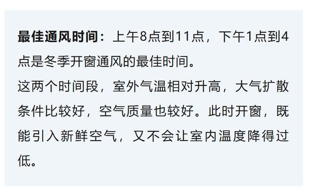 今天,你开窗通风了吗? 今天,你开窗通风了吗?