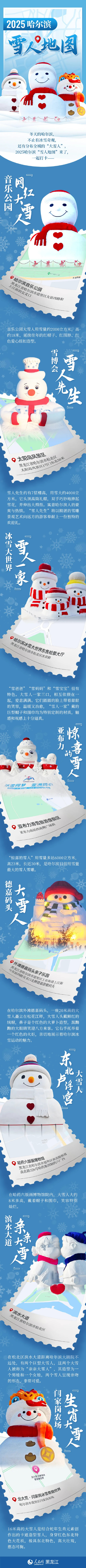 哈尔滨冬季限定大雪人都在哪？一图了解！