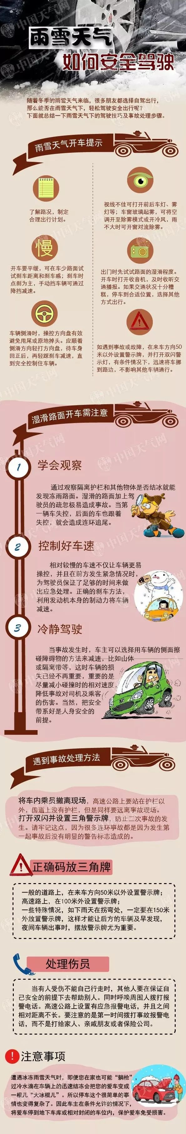 -10℃！局部中雪！烟台连下4天雪……