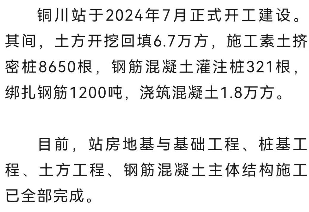 提前20天！陕西这座新建高铁站迎来新进展→