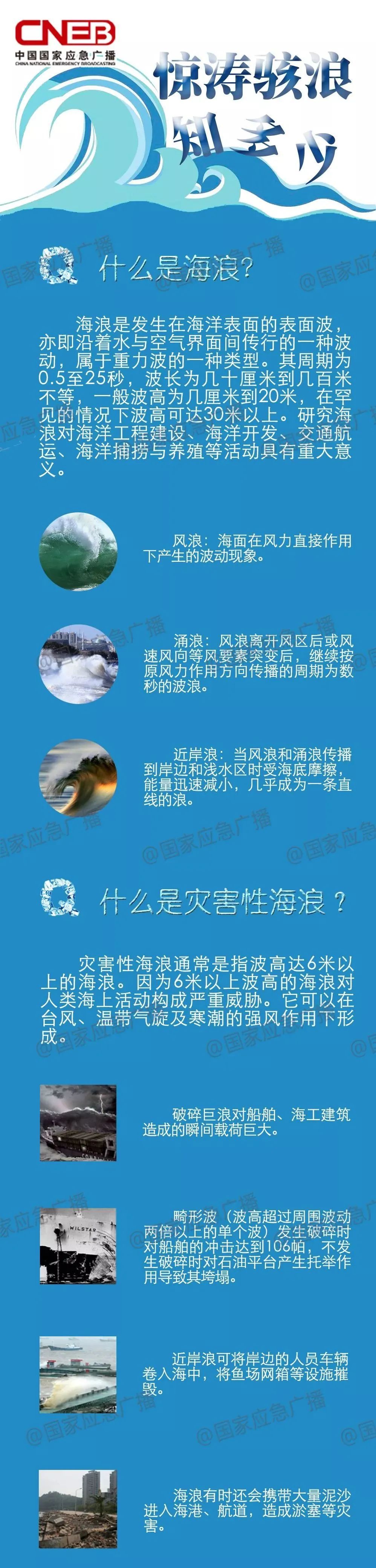 去海边游玩，这些知识快来get→
