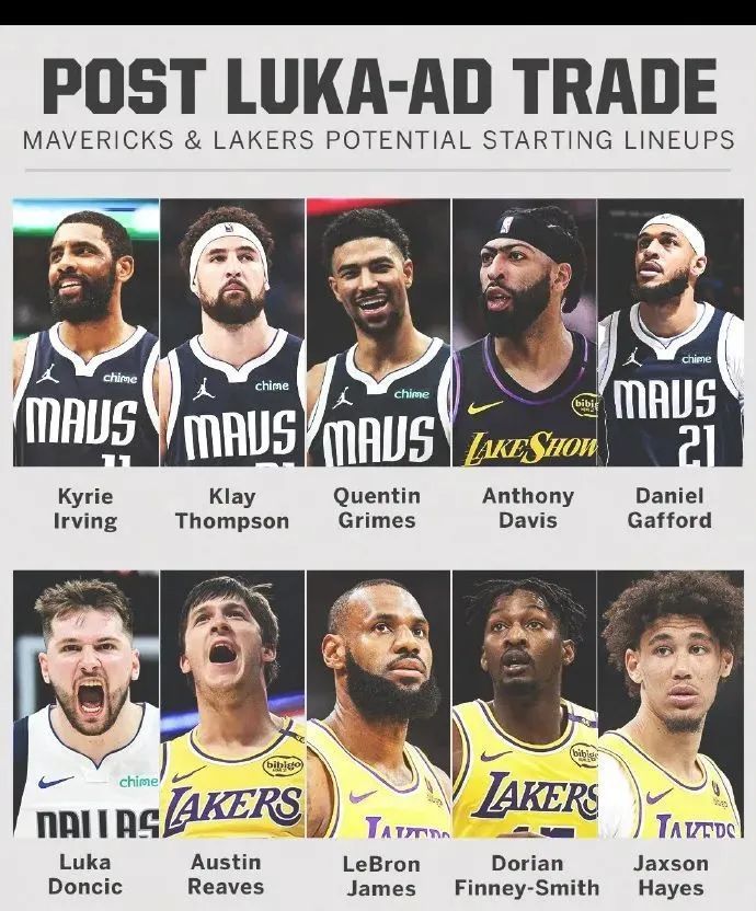 超重磅交易!他们互换东家 超重磅交易!他们互换东家