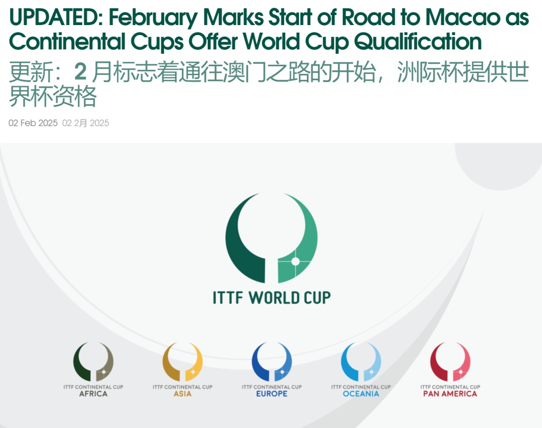 新规则公布！樊振东、孙颖莎自动入围世界杯，刘国梁：建议取消强制参赛