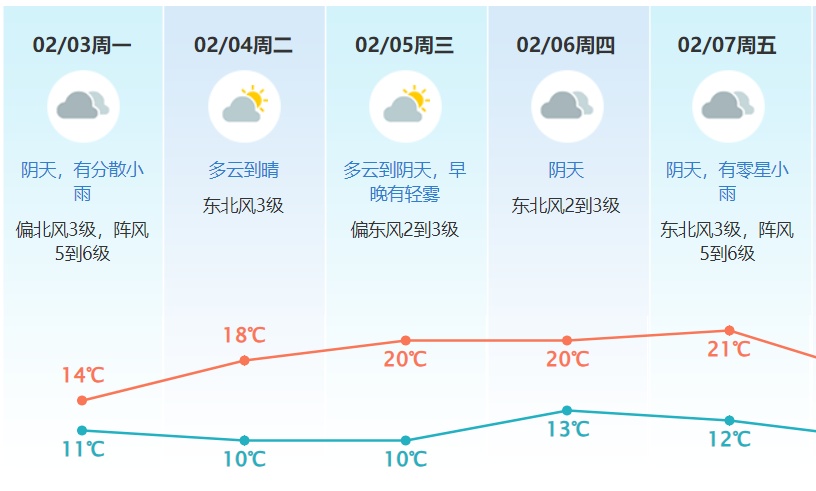 春运返程必看!请留意这些重要提醒→ 春运返程必看!请留意这些重要提醒→