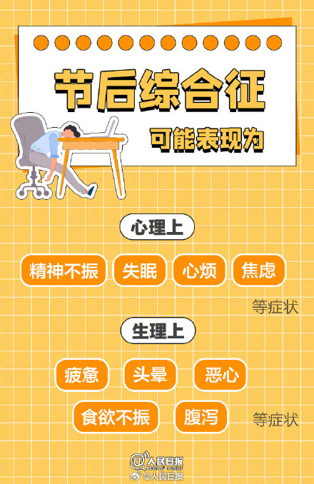 转需!9招提前应对节后综合征 转需!9招提前应对节后综合征