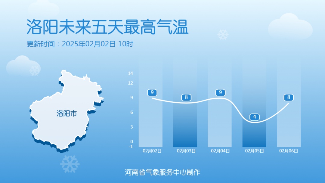 春运返程必看！河南多地频现低能见度天气