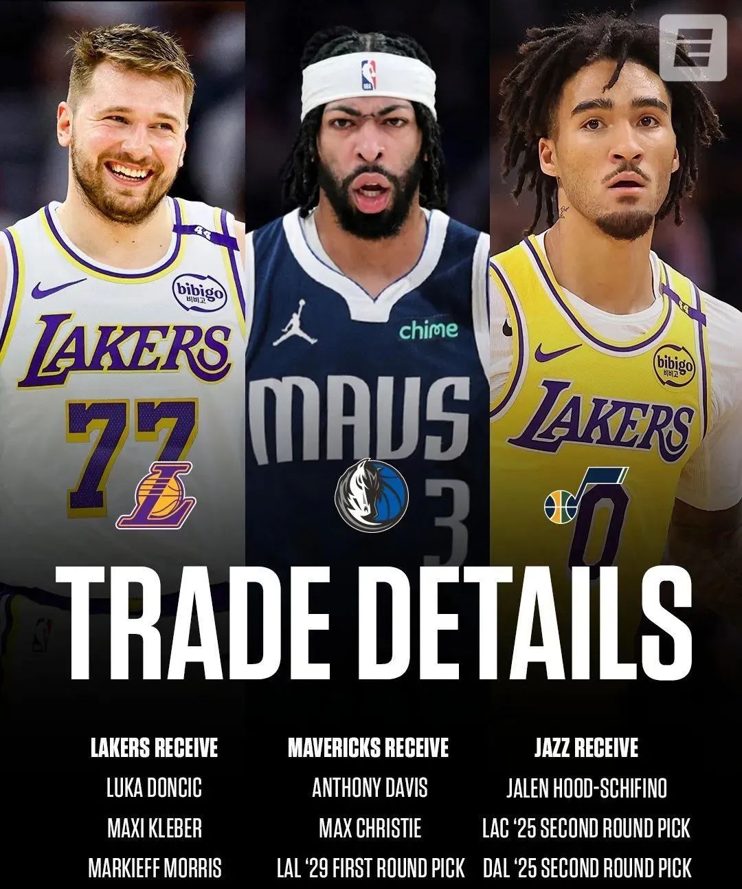 超重磅交易!他们互换东家 超重磅交易!他们互换东家