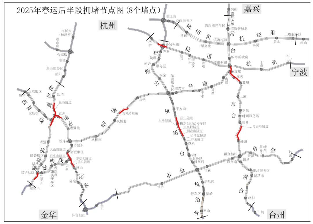 绍兴人注意!已进入高峰期 绍兴人注意!已进入高峰期