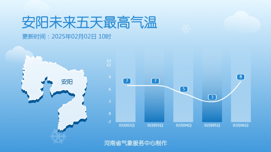 春运返程必看！河南多地频现低能见度天气