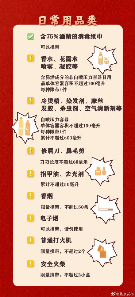 返程必看！这些物品不能带上火车→