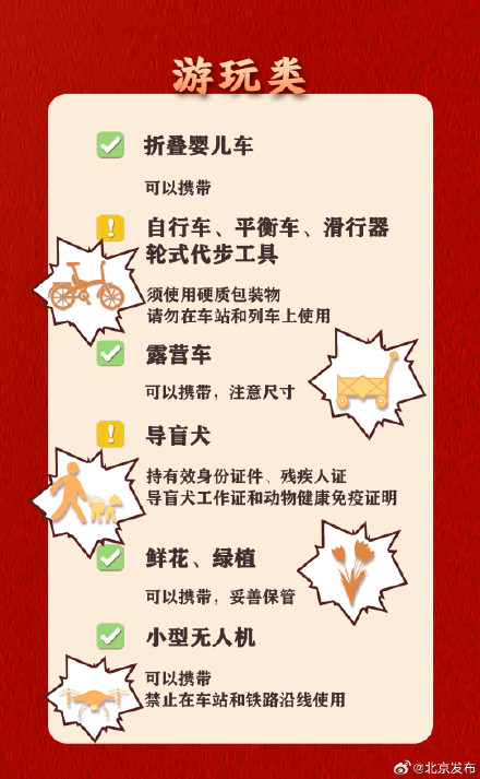 返程必看！这些物品不能带上火车→