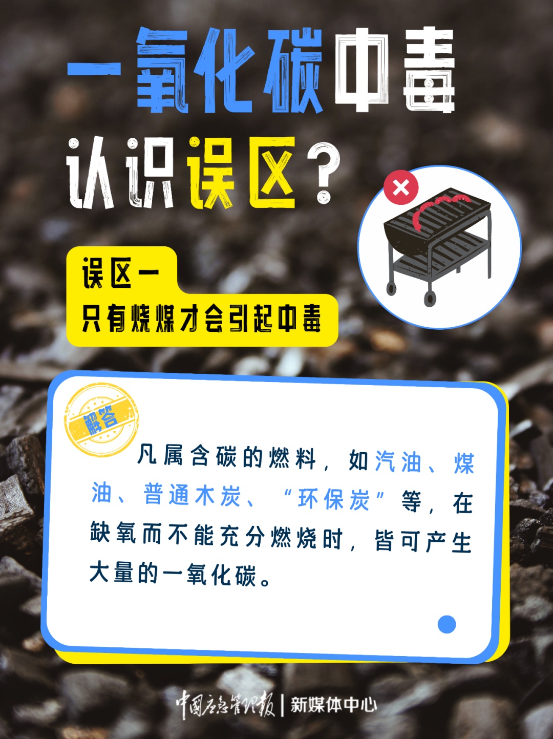 一氧化碳中毒急救手册：关键时刻能救命