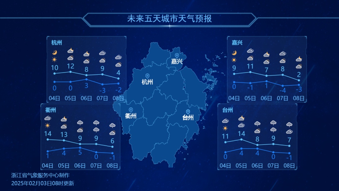 零下3℃！浙江低温冰冻、霜冻！新一波的冷空气又在路上了