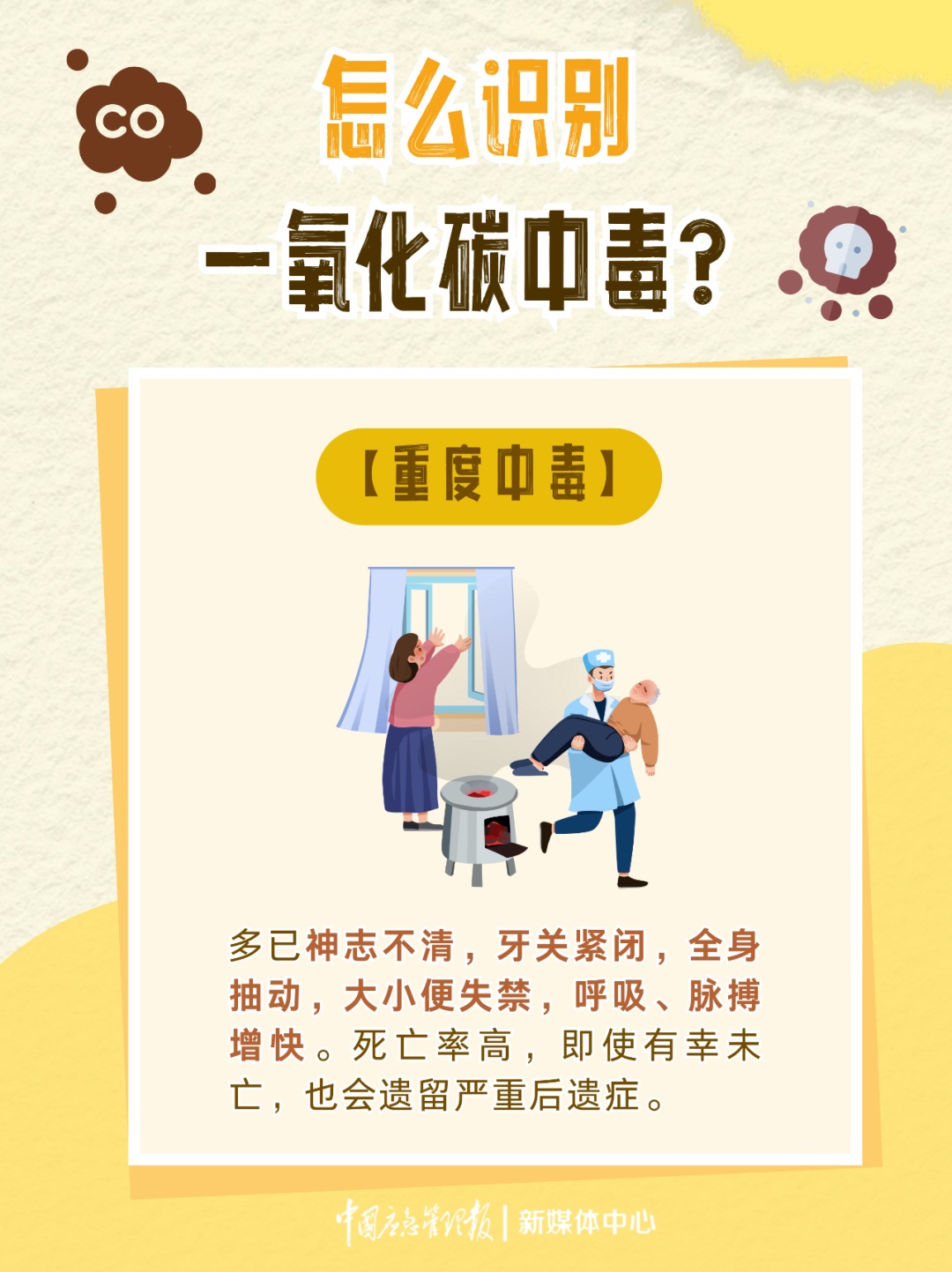 一氧化碳中毒急救手册：关键时刻能救命