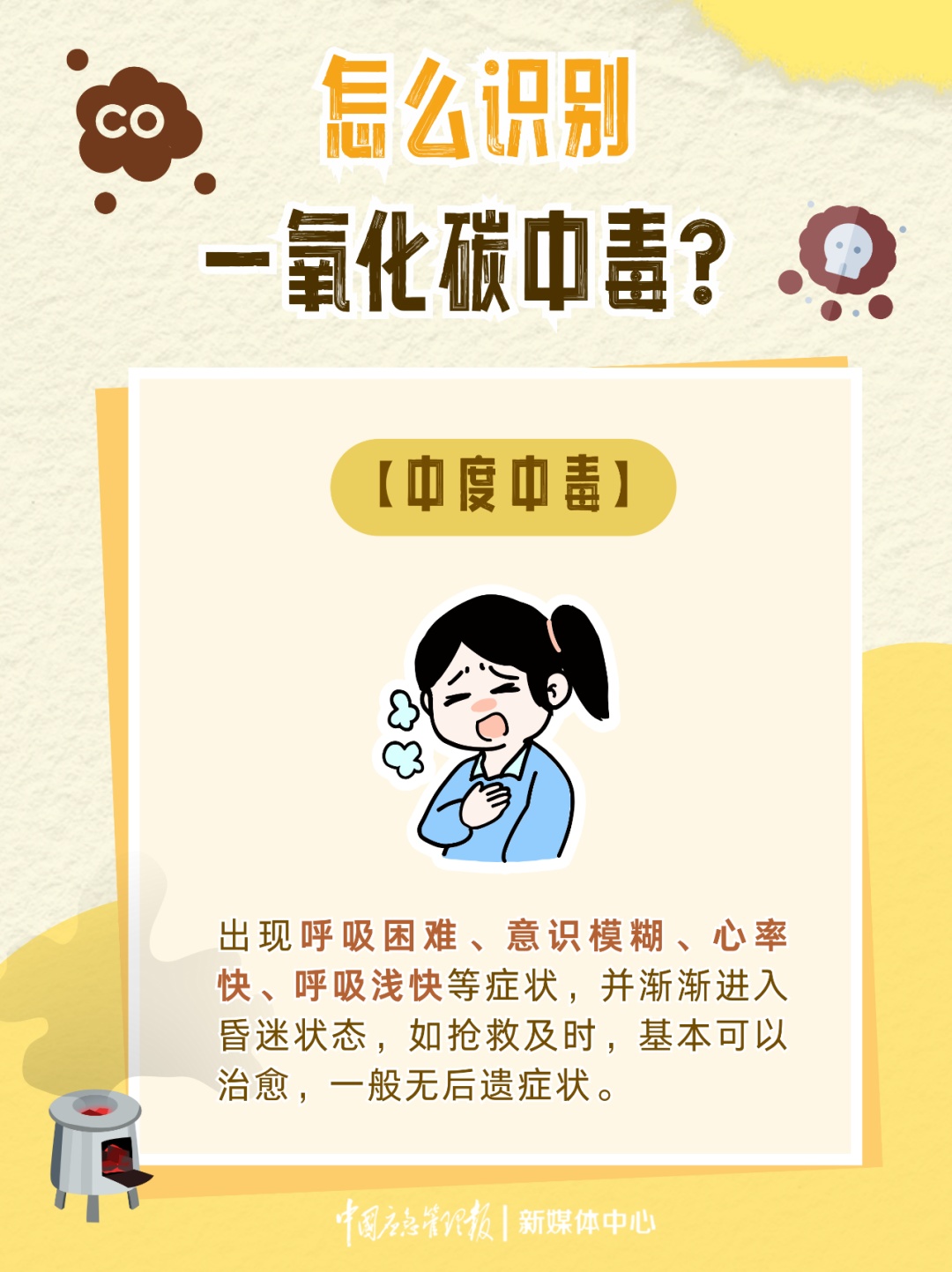 一氧化碳中毒急救手册：关键时刻能救命