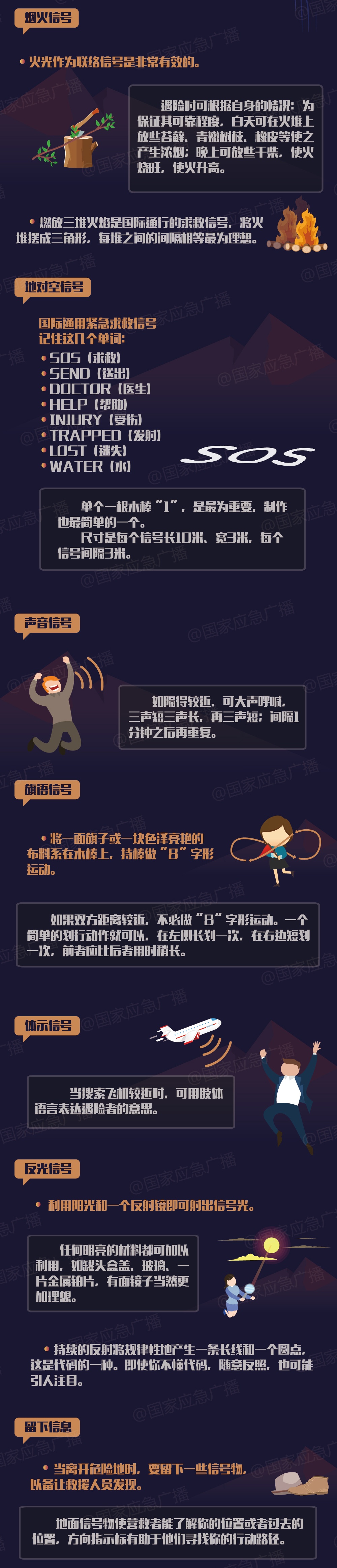 突发游客被困!陕西调派直升机紧急救援 突发游客被困!陕西调派直升机紧急救援