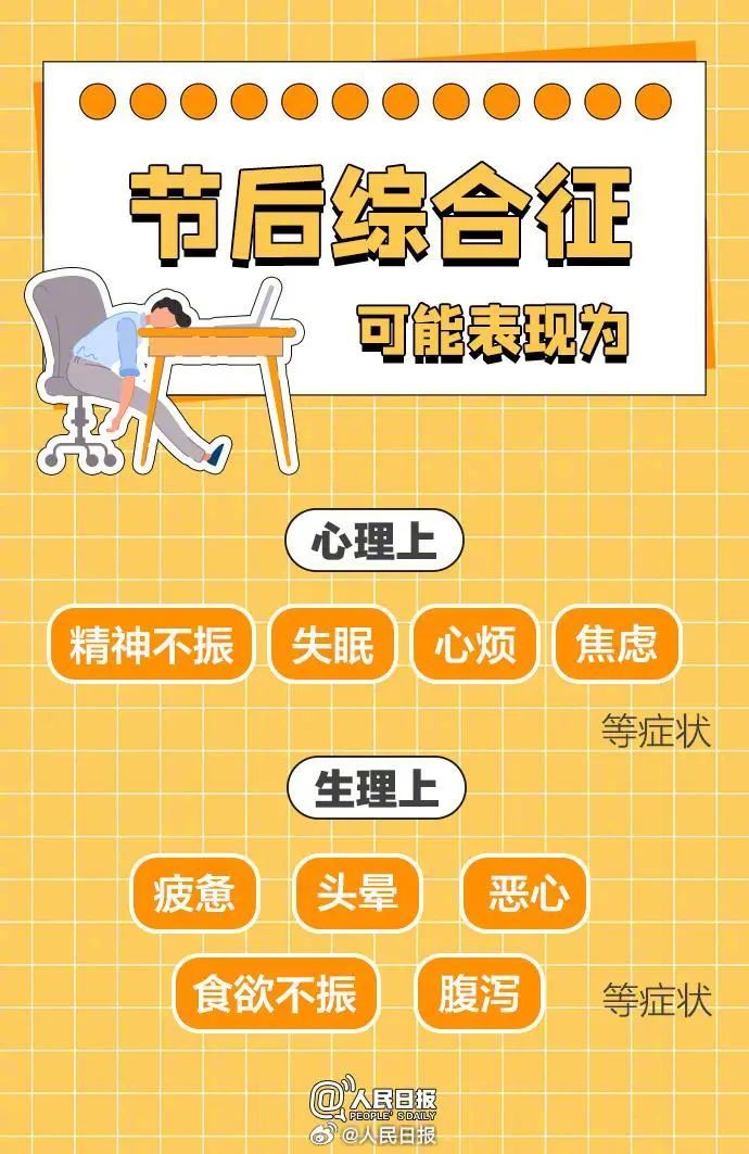 春节假期余额仅剩1天，有人发觉“失眠、心慌胸闷”，你中招了吗？