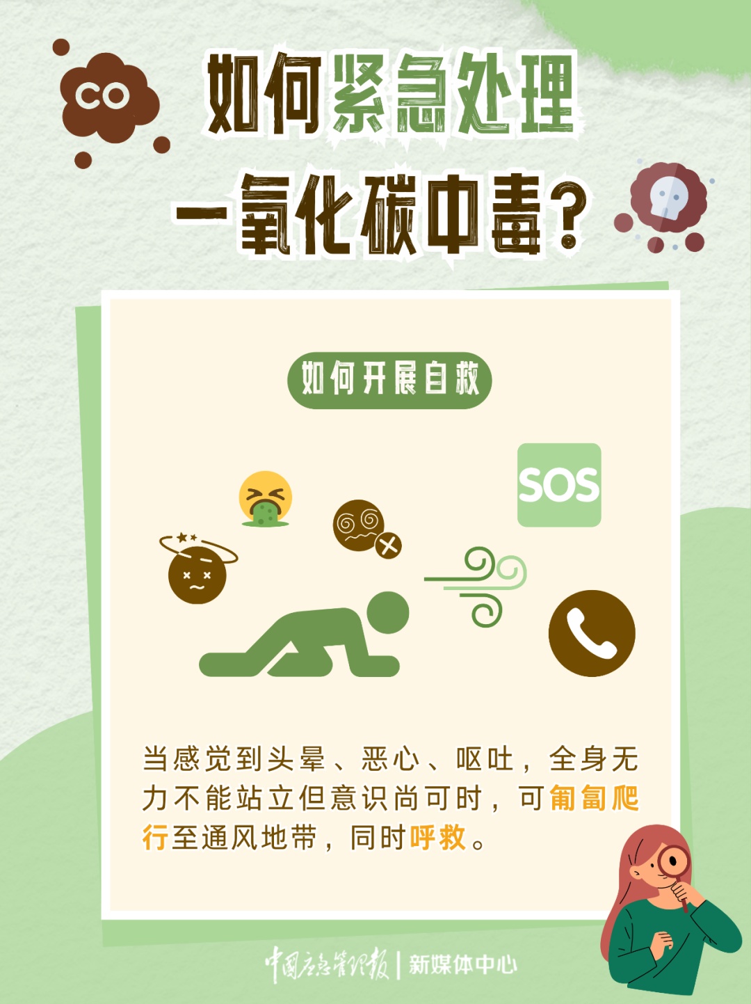 一氧化碳中毒急救手册：关键时刻能救命