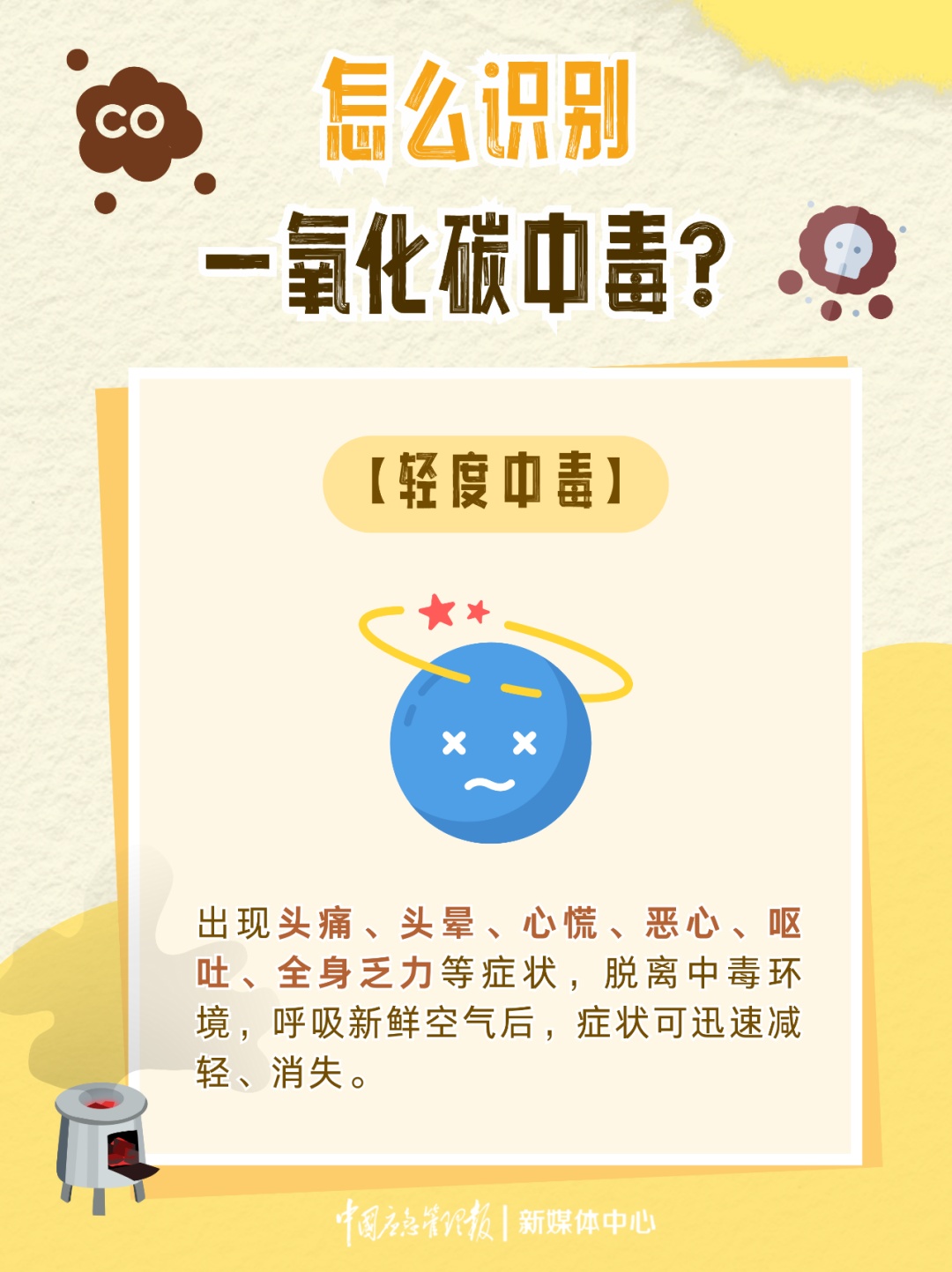 一氧化碳中毒急救手册：关键时刻能救命