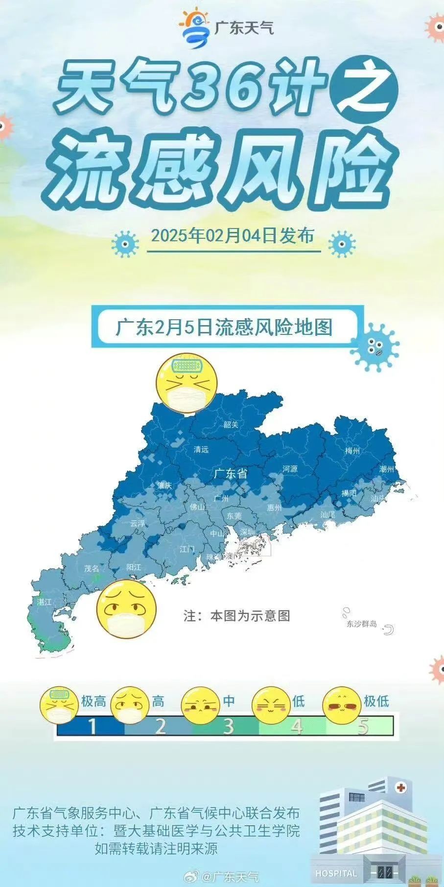 新一股冷空气7日起影响广东!这份流感风险地图请收好 新一股冷空气7日起影响广东!这份流感风险地图请收好
