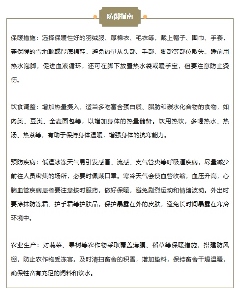 -14℃+11级风！强冷空气6日抵达山东，气温将全部降至零下