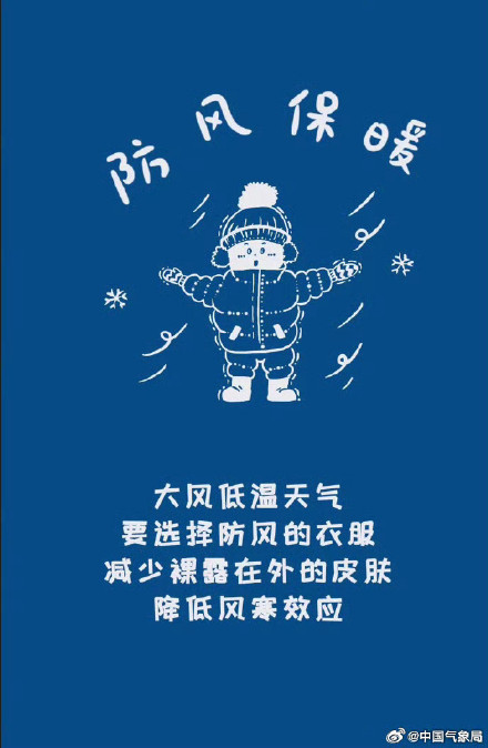 北方地区风力强劲 6日起新一股强冷空气影响中东部