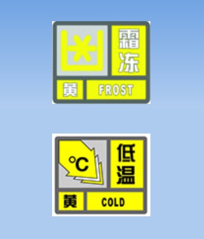 上海马上大降温！今天晴好开工，网友：心情“阴云密布”...