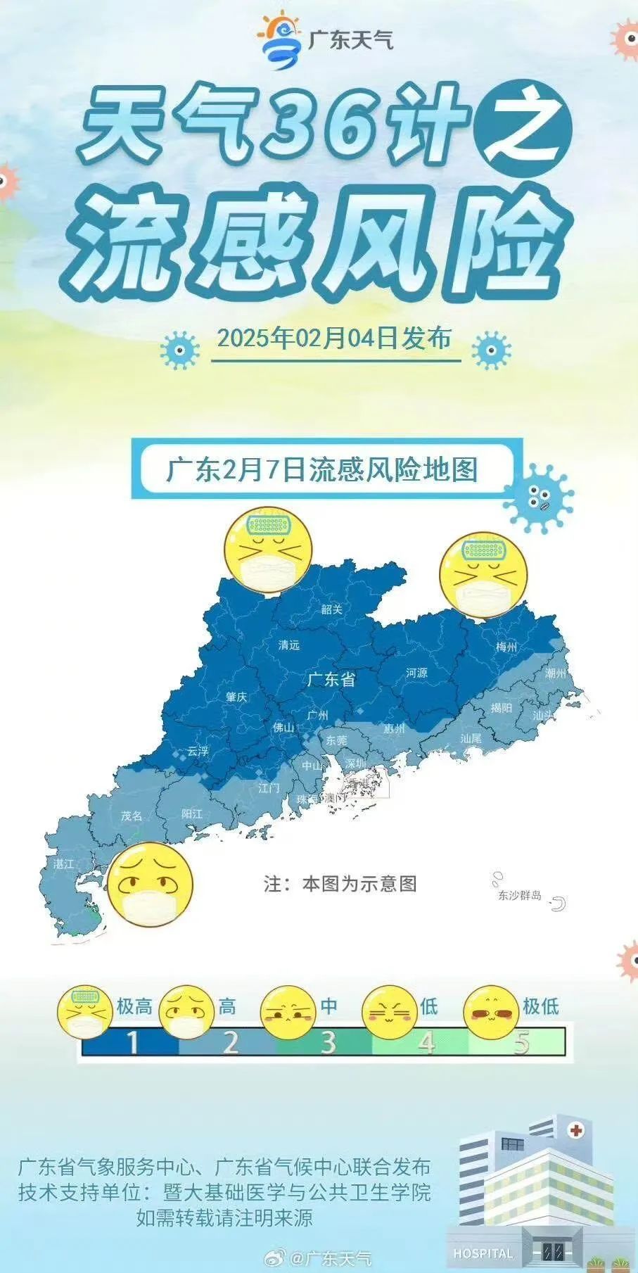新一股冷空气7日起影响广东!这份流感风险地图请收好 新一股冷空气7日起影响广东!这份流感风险地图请收好