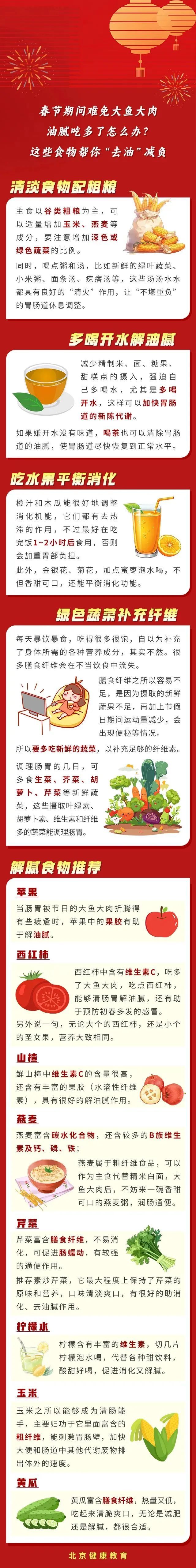 假期难免大鱼大肉，这几个清肠食物快安排上吧！