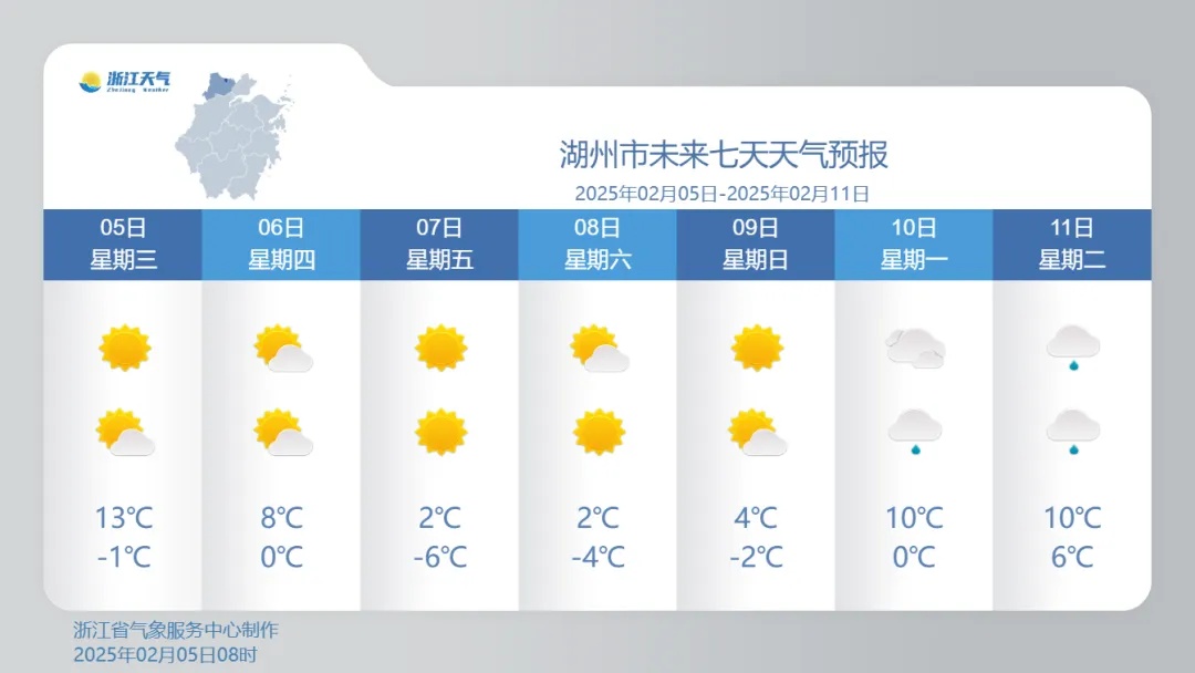 零下10℃！刚刚预报：浙江又要下雪了！