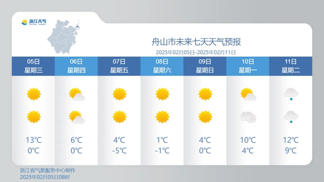 零下10℃！刚刚预报：浙江又要下雪了！