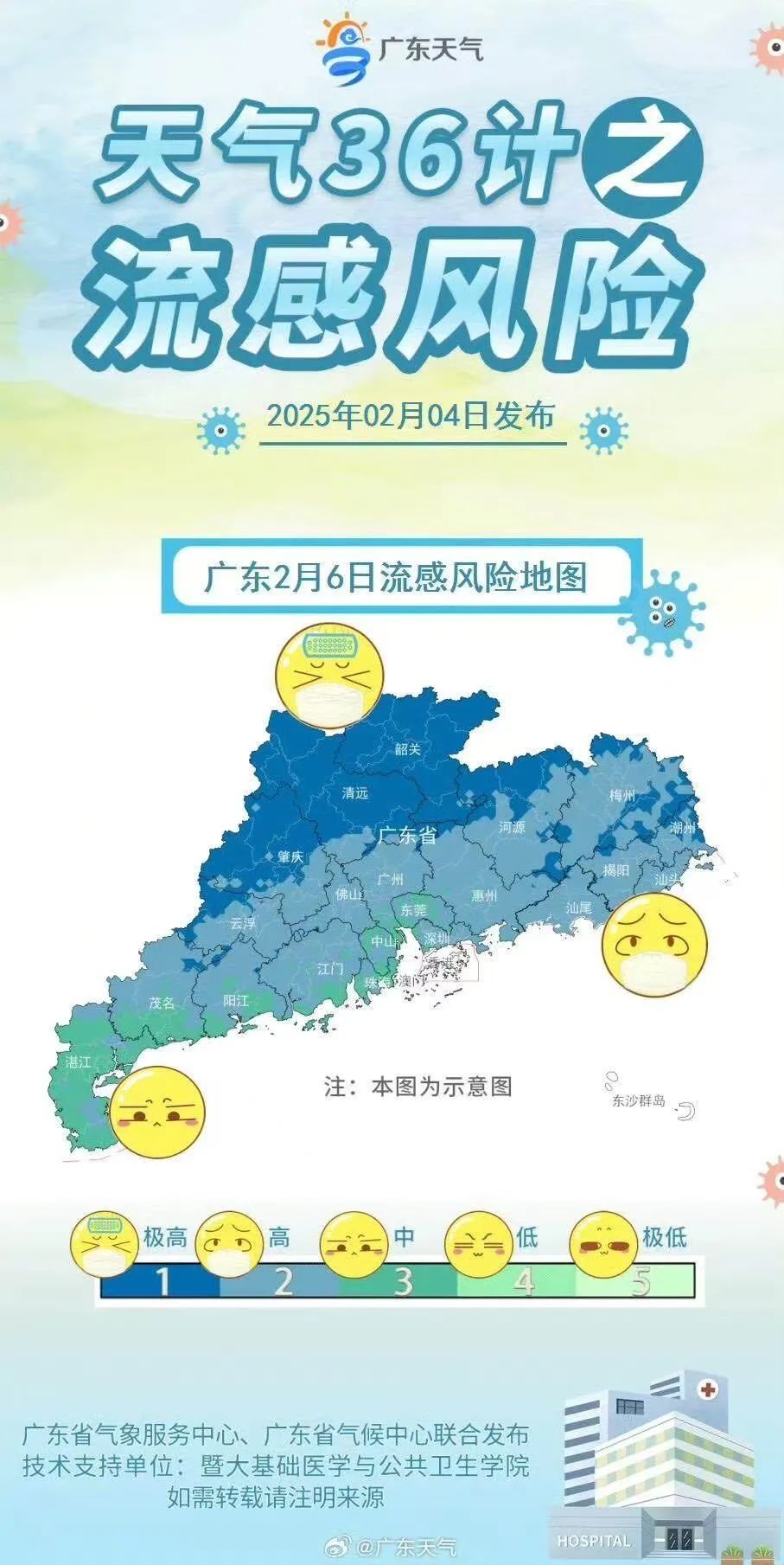 新一股冷空气7日起影响广东!这份流感风险地图请收好 新一股冷空气7日起影响广东!这份流感风险地图请收好