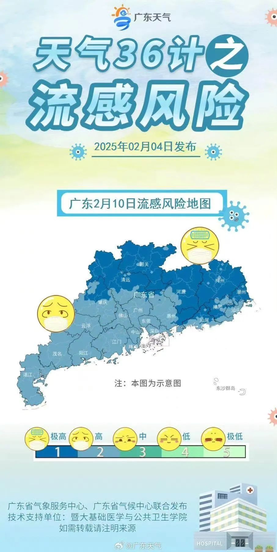 新一股冷空气7日起影响广东!这份流感风险地图请收好 新一股冷空气7日起影响广东!这份流感风险地图请收好
